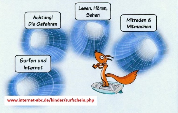 Internet-Fhrerschein